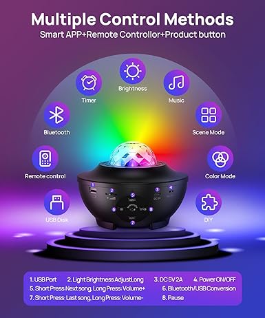 ᴠᴇʟᴏʀᴀ ʟɪᴠɪɴɢ ™ Galaxy Ocean Light Projector – بروجكتر ضوء المجرة والمحيط